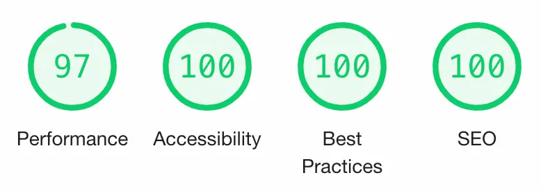 lighthouse score: Performance = 97, A11 = 100, Best Practices = 100, SEO = 100